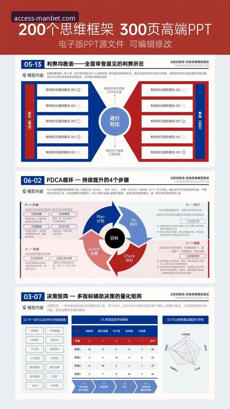 3个创新维度解析MANBET最新版本v2.1.3：突破性体验与82.7MB的轻量革命